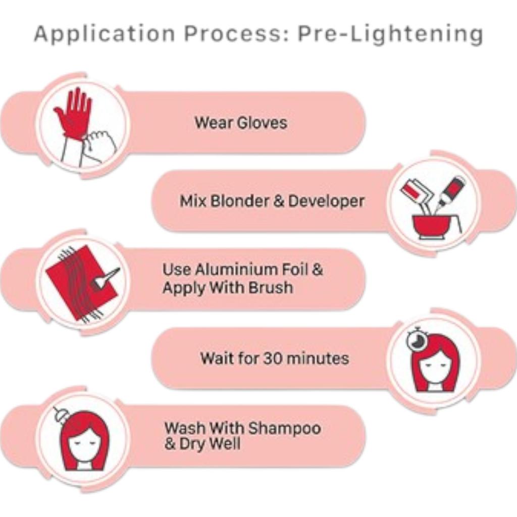 Streax Hair Colour Highlight Kit Forest Green Pack of 1 Vibrant DIY Hair Colour for Women Salon-Style Highlights