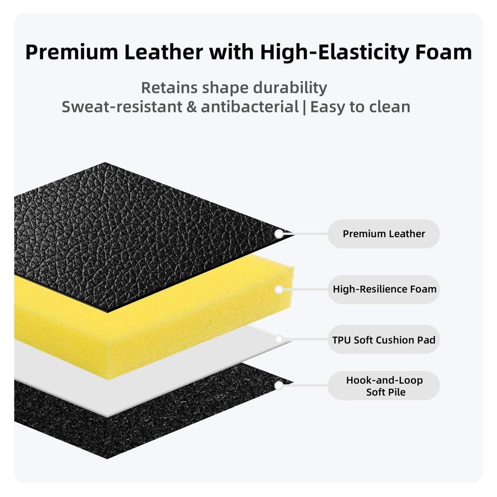 VR Face Interface Bracket Sponge Face Pad Replacement for Pico 4 / PICO 4 Ultra VR Headset Washable Sweat-Proof Leather Face Cover