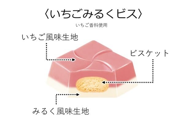 Tirol Tirol Chocolate Pokemon Tirol Chocolate Box Pieces Per 8 (12 Box, Boxes)