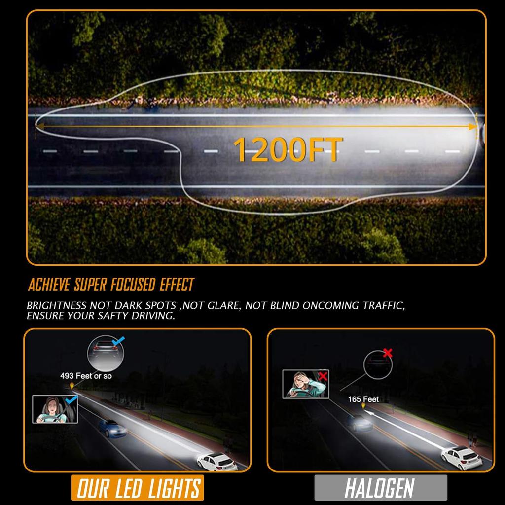 Fit For Honda CR-V CRV 2007 2008 2009 2010 2011 2012 2013 2014 LED Light Combo, 9003/H4 High Low Beam H11 Fog Lights,22000Lm,50000Hours,6000K