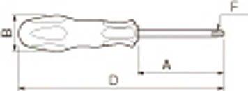 

Детали KYOCERA DTM8