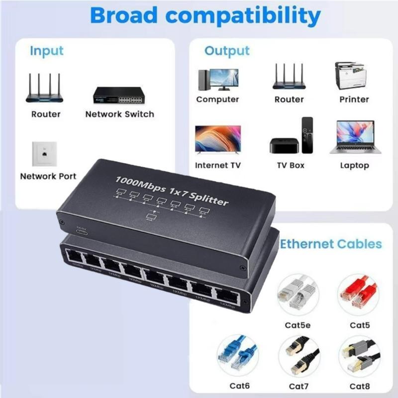 RJ45 Ethernet Splitter 7 Port Gigabit Networking Expansion Adapters For Multiple Device Connections With 1000Mbps Speed