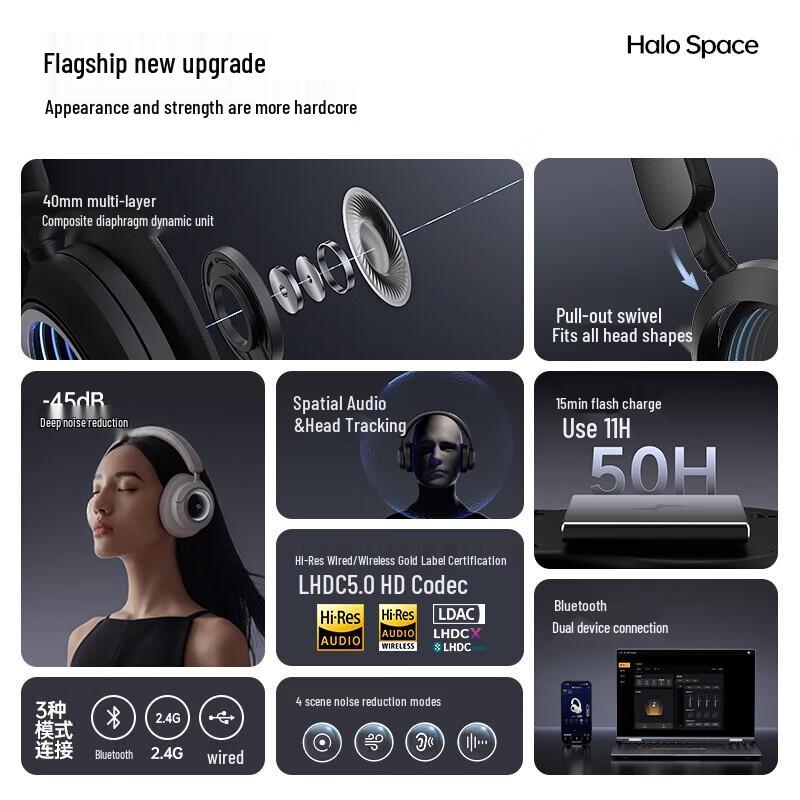 Edifier Halo Space Active Noise Cancelling Gaming Headset