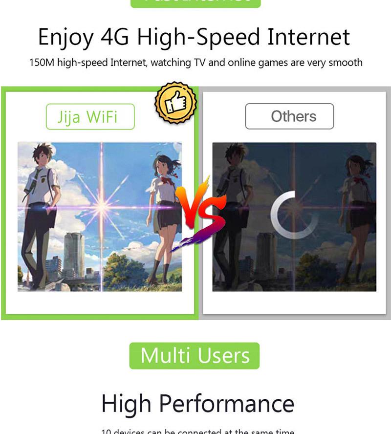 MF800 Portable 4G LTE WiFi Car Router - Black, H806 Model