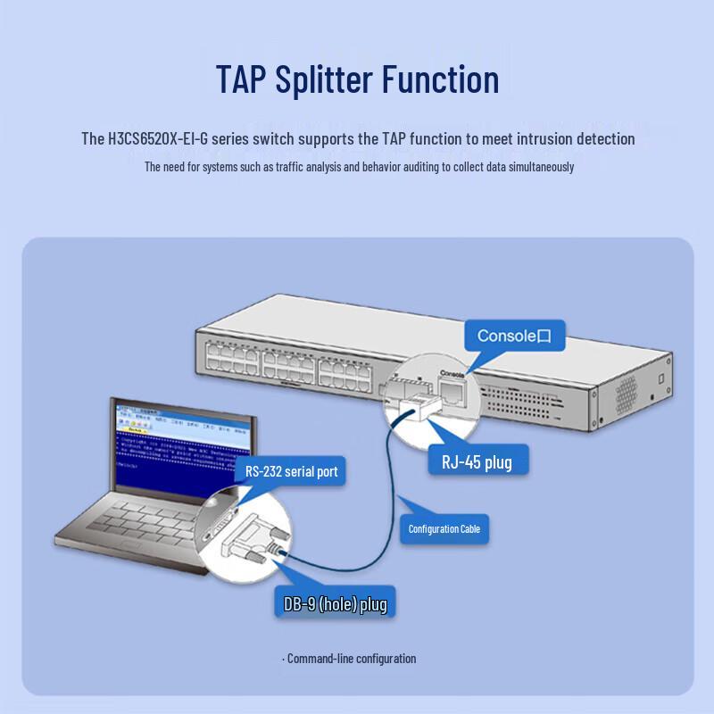 H3C S6520X-54XG-EI-G Data Center Switch
