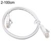 0.5-15m CAT6 Speed Network LAN Cable Gigabit Ethernet Flat UTP Patch Router Cable