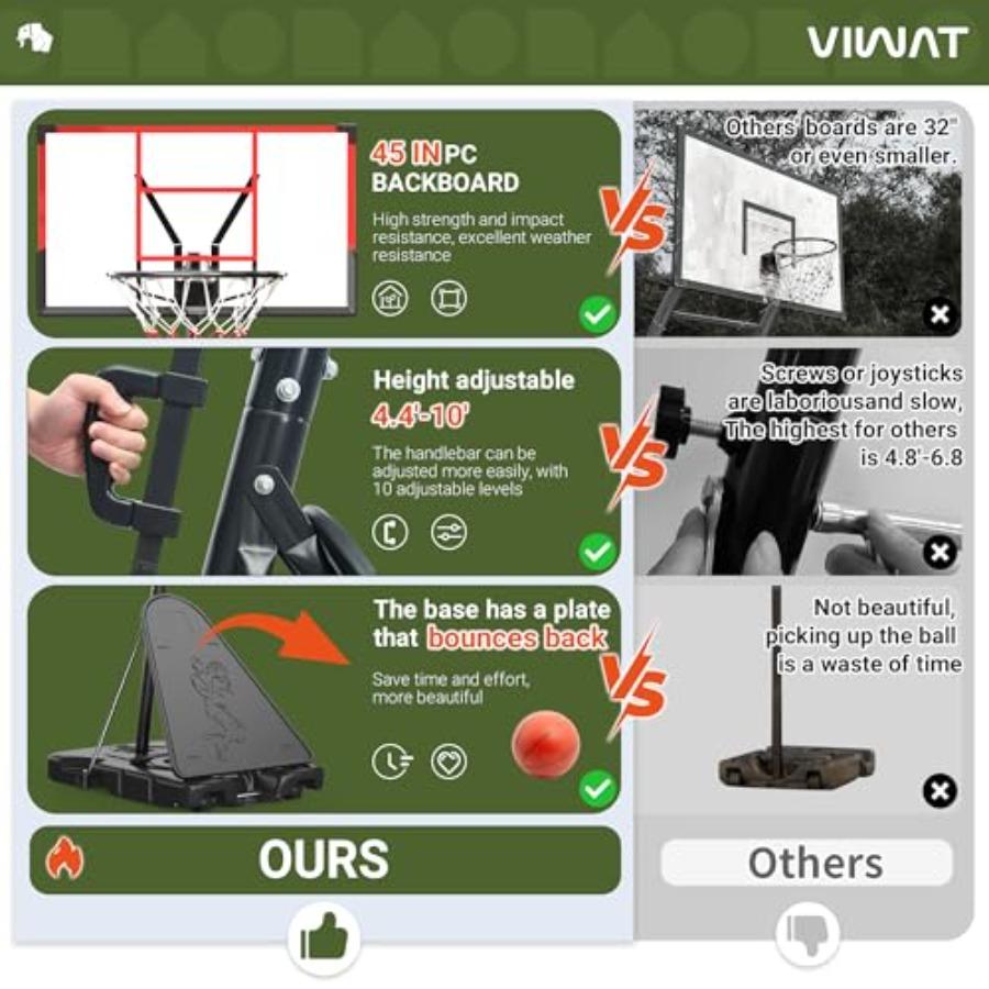 Outdoor and Indoor Adjustable Basketball Hoop for and Adults 4.4 to 10 Feet Height Range 45Inch Shatterproof PC Backboard Porta United States