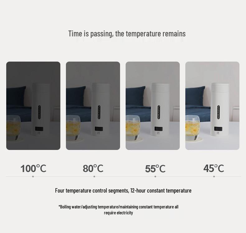 Portable Electric Heating Cup for Travel and Office