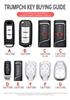 Key Cover for 23/24 GAC Trumpchi M8, Master E9MAX - High-End Buckle Shell for Men and Women.