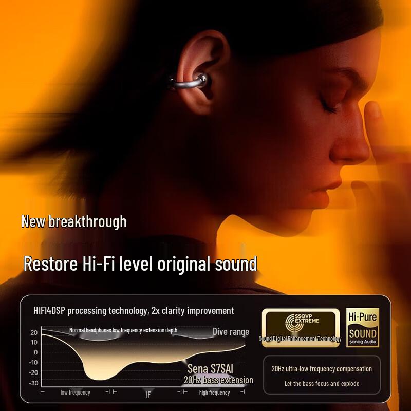 Saina S7SAI Ear Clip Bluetooth Headset