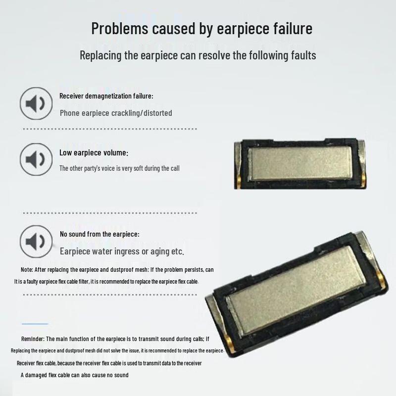 Replacement Parts for Huawei Mate40/40E