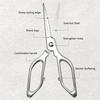 Premium Steel Kitchen Shears Ergonomic Poultry Fish Bone Scissors Culinary Tool Set with Gift Packaging Professional5