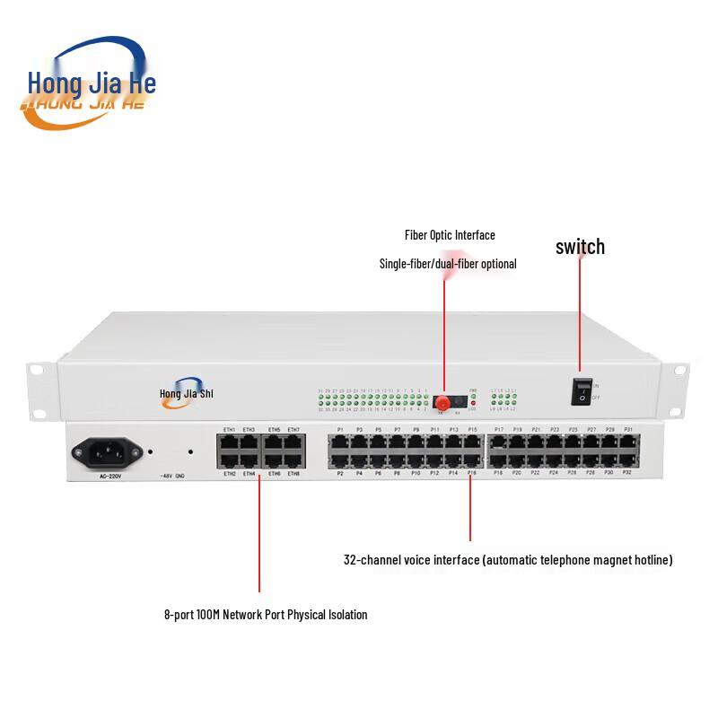 Hongjiahe JH-8P8FE 8-Channel Telephone & Ethernet Optical Transceiver