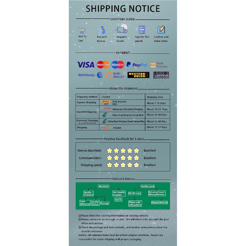 4Pcs/Set Exterior Door Handle Strip Cover Trim for BMW 5 Series F10 F18 F11 2011 2012 2013 2014 2015 2016 2017 Car Accessories