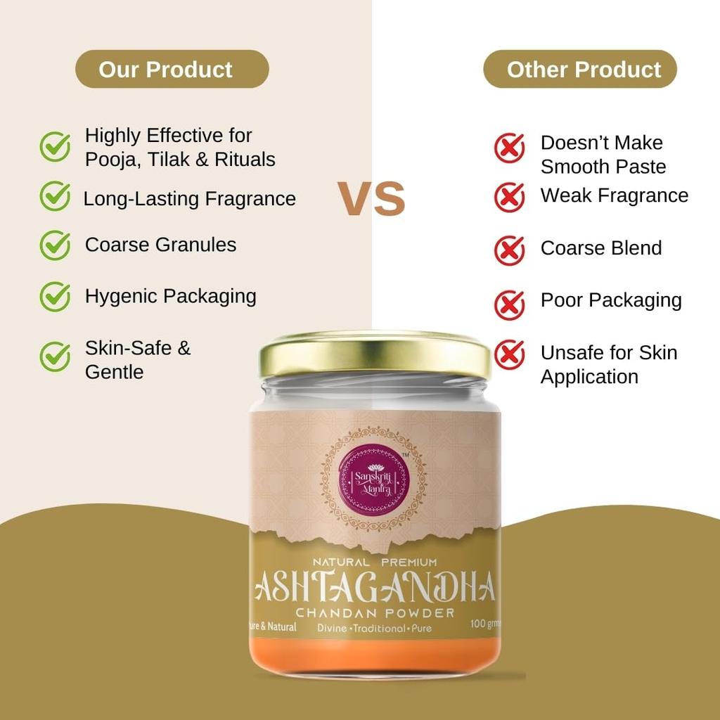 Premium Powder Ashtagandha with Chandan 100g | Divine Blend for Pooja, Tilak, Abhishek & Rituals | Pure, Fragrant & Traditional