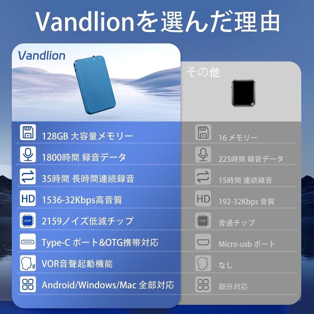 Vandlion 128GB Voice 35 Hours of Continuous Fast Forward Rewind VOR Noise Ideal for Recording Language and Includes Japanese Instruction Blue