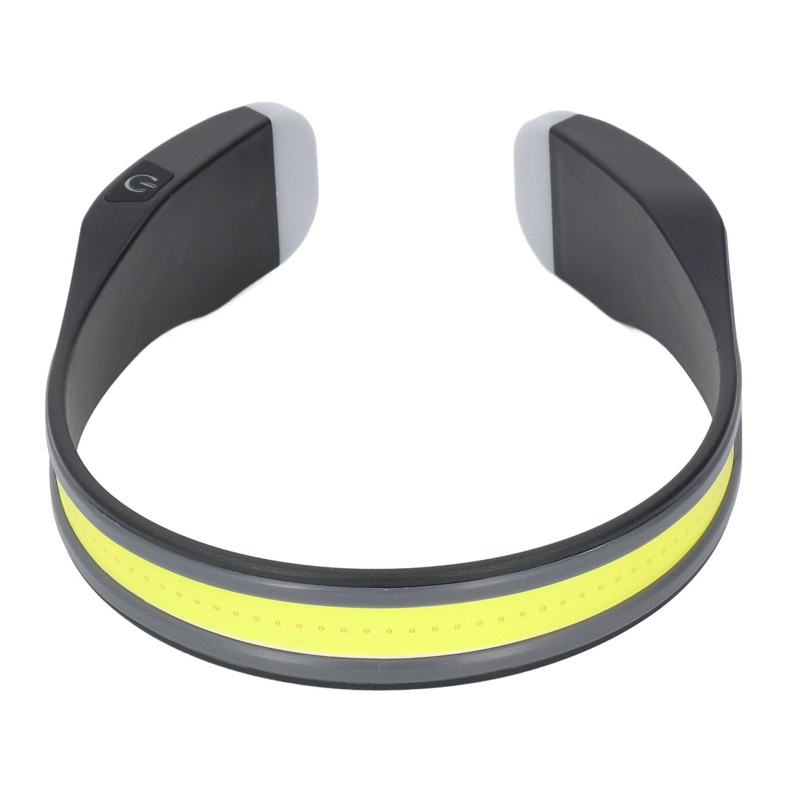 

LED Headlamp COB Rechargeable IPX4 Waterproof Head Flashlight for Working Jogging
