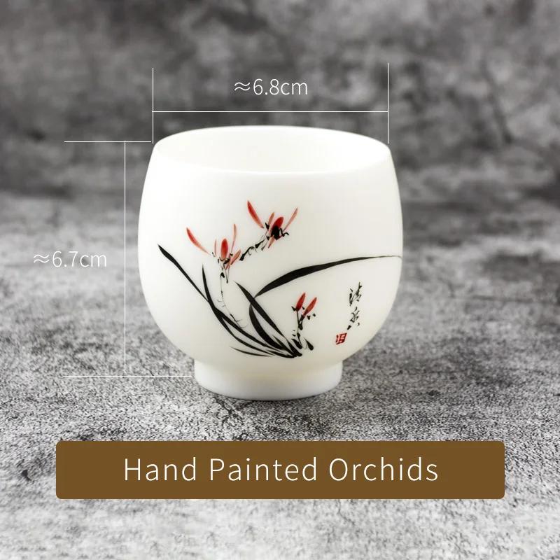 China Tea Cup Drinkware Teaware Tea Bowl Chinese Suet Jade Ceramic Hand Painted Flowers Plant  Water Mug Office Gift 200ml