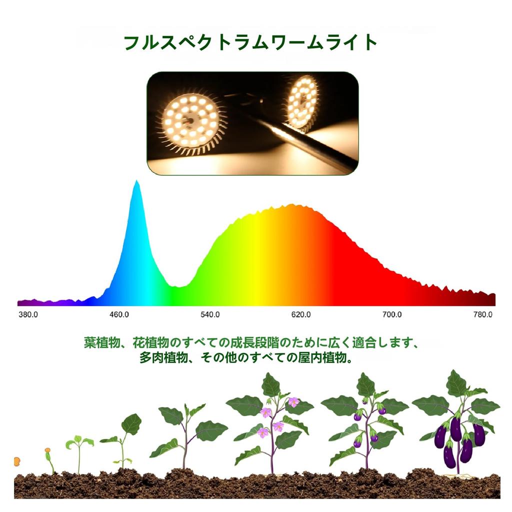 FlowLamp Grow Light, 48 LEDs, 4-Level Dimming, Timer (4h/8h/12h), Daylight Simulation, Adjustable Height, for Indoor Growing
