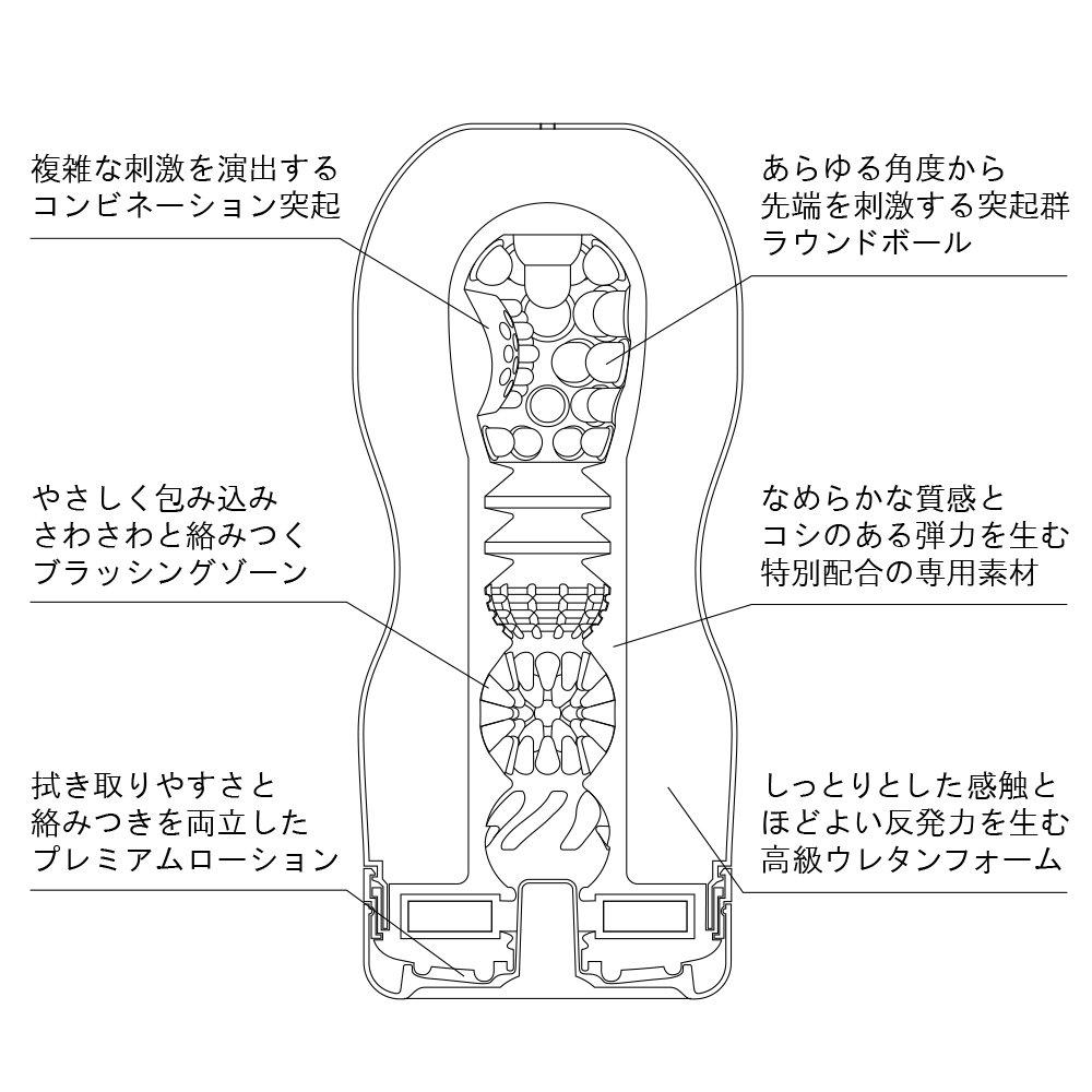 TENGA TENGA PREMIUM TENGA Premium TENGA Vacuum Cup Blue Set of 10 Gold;