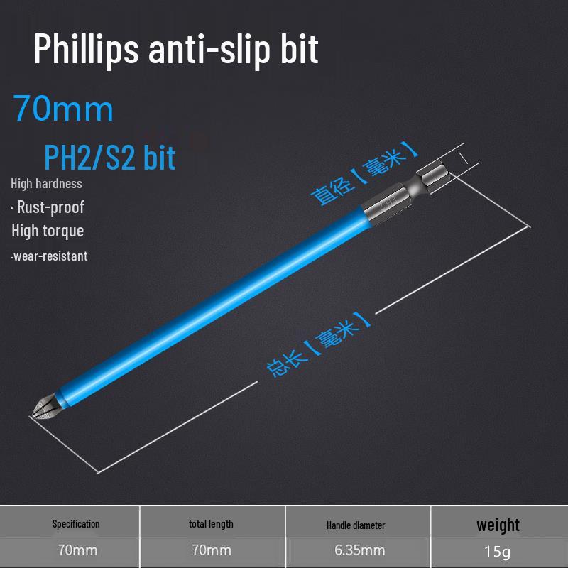 Premium Magnetisches Anti-Rutsch Elektro-Schraubendreher-Set mit Superharten Bits & Leistungsstarkem Magnetring
