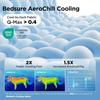 Cross-Border Pet Supplies: Four-Season Washable Dog House, Cat Sleeping Mat, & Cooling Dog Ice Mat