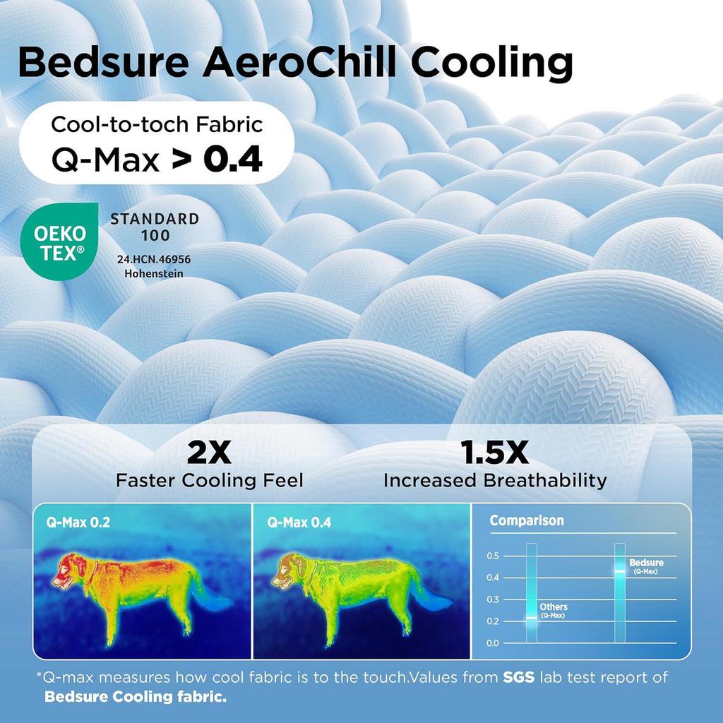Cross-Border Pet Supplies: Four-Season Washable Dog House, Cat Sleeping Mat, & Cooling Dog Ice Mat