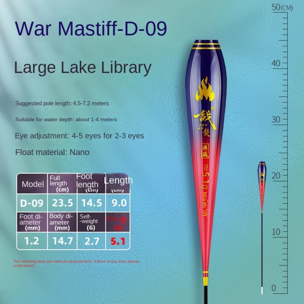 Corpo Galleggianti da Pesca Compositi Galleggianti in Plastica Nano Parte Galleggianti da Pesca Pesca