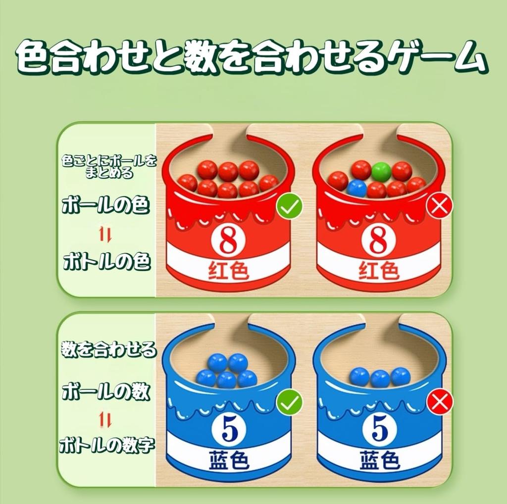 Montessori Color Matching and Number Matching Wooden 3 Year Old Birthday Educational Toy for Boys and Fingertip Early Development [sanmon. shop] Toy,