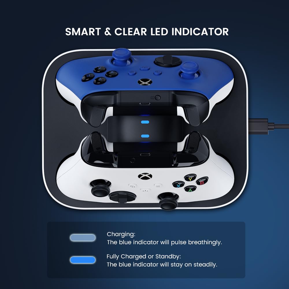 GameSir Ladestation für Xbox Series Controller und Xbox Lädt zwei Controller Einfach auflegen und LED-Anzeige Weiß X/S One, gleichzeitig,