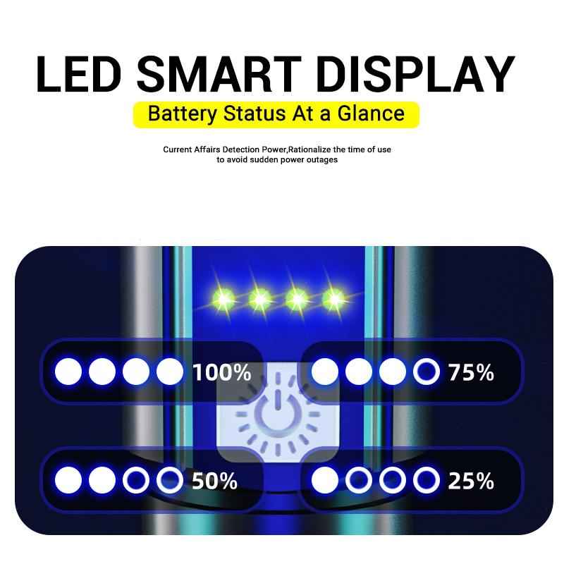 Built in Battery LED Powerful Flashlight USB Rechargeable Power Display Screen Outdoor Camping Portable Torch Emergency Lighting