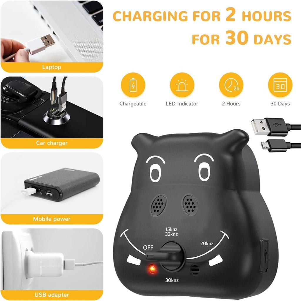 Dog Behavior Training Tool, Ultrasonic Antibark Device, Safe for Pet Prevent Excessive Barking Indoor/Outdoor Compatible