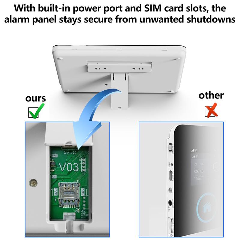 Tuya-Compatible GSM WiFi Wireless Home Anti-Theft Infrared Alarm System
