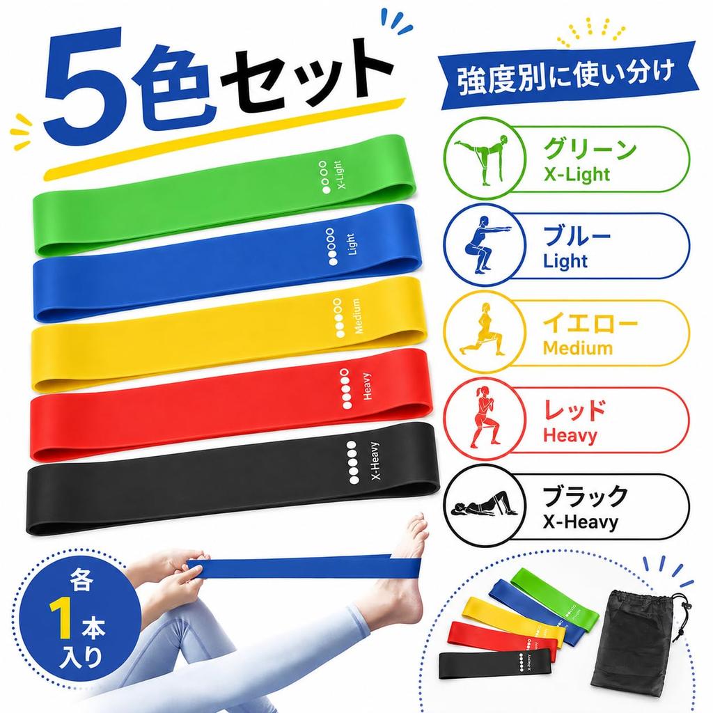 XuJJJJunB Resistance Band 5 Color Set TPE Loop Type for