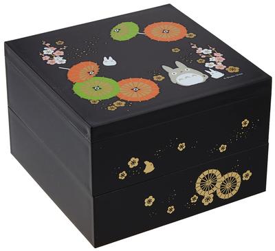Skladovanie vecí – Úložné boxy