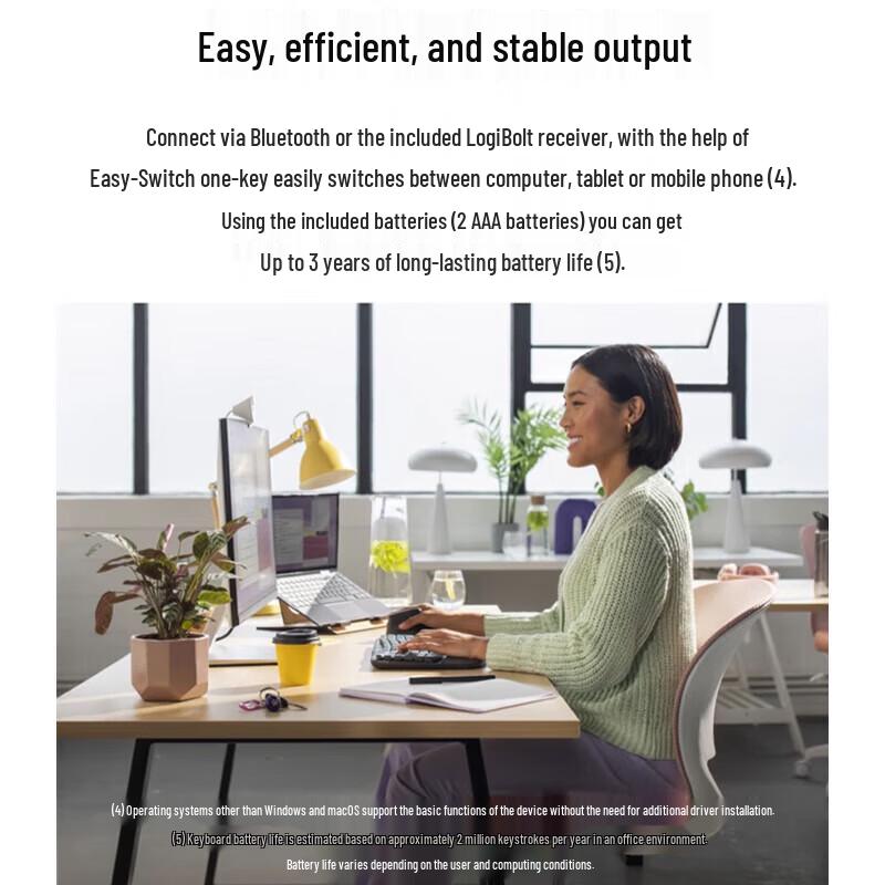 Logitech WAVE KEYS Ergonomic Wireless Keyboard