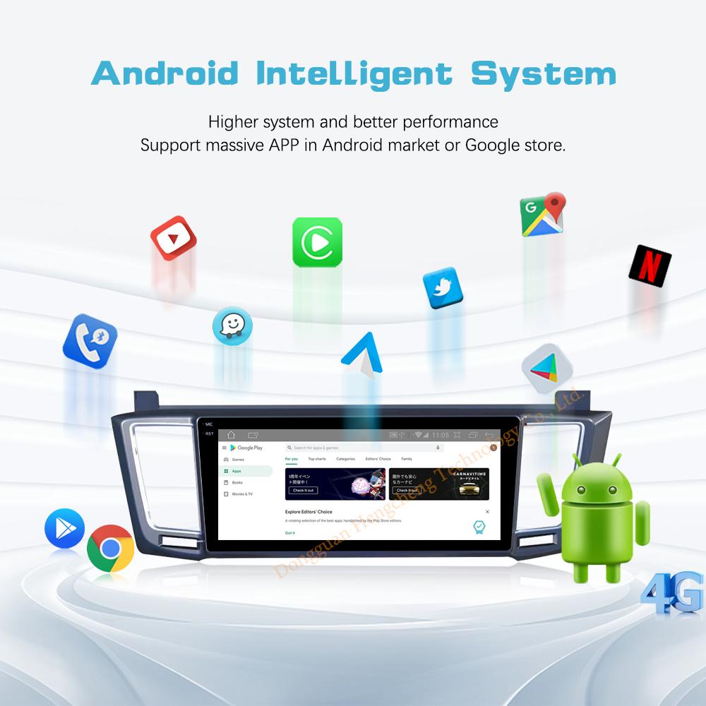 10.25" For Toyota RAV4 4 XA40 5 XA50 2012-2018 GPS Navigation Android12 8Core 8+128G CarPlay 4G 360Camera Car Multimedia Player