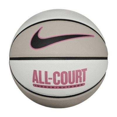 Basketbal – Basketbalové lopty