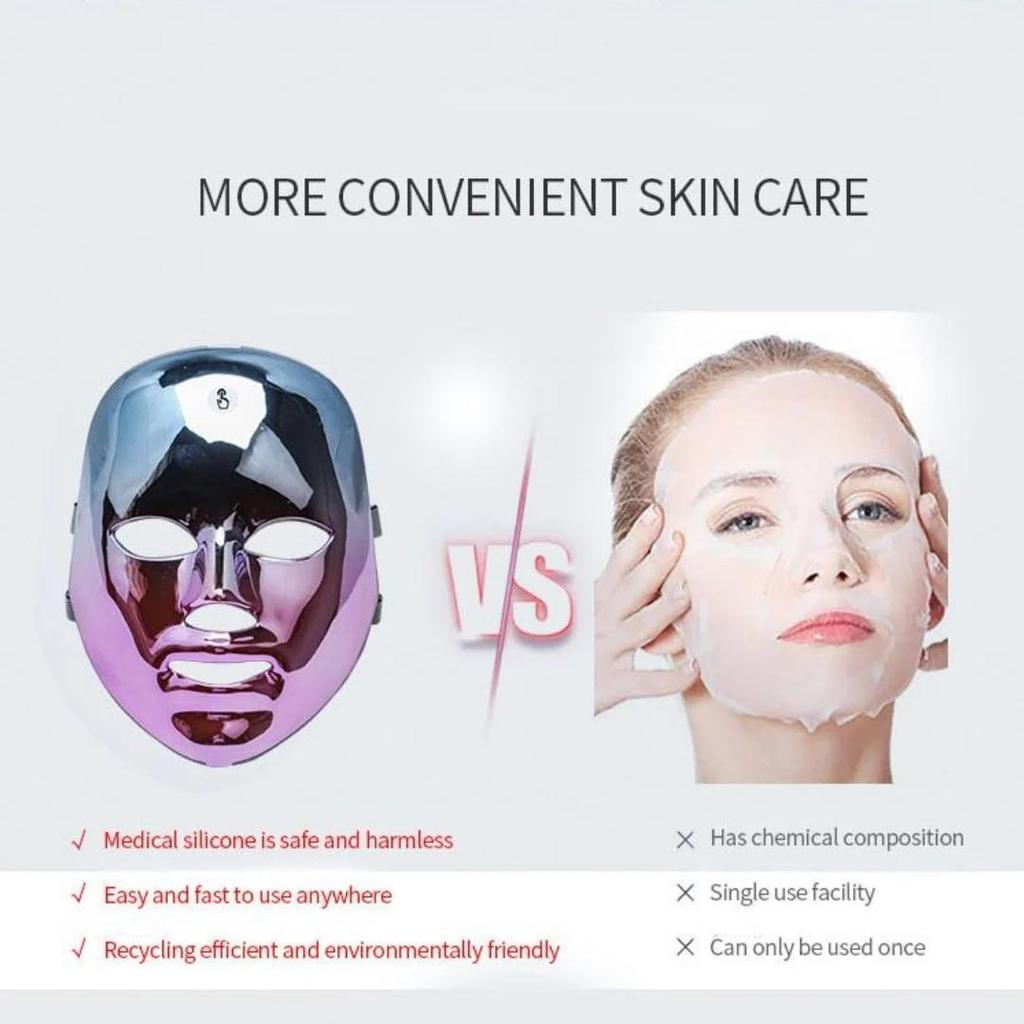 Επαναφορτιζόμενη LED Μάσκα Προσώπου 7-σε-1 Φορητή Συσκευή Οικιακού Spa για Πιο Λαμπερό Δέρμα