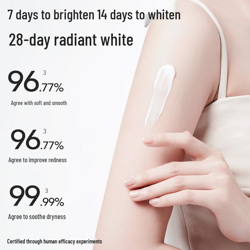 Ban Mu Hua Tian Niacinamide Whitening Body Lotion