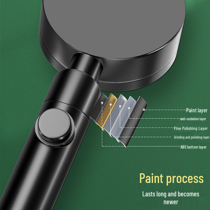 Muvi High-Pressure Multi-Mode Shower Head