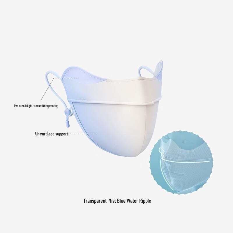 Women s Ice Silk UV Protection Face Mask