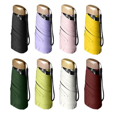 Accessoires – Regenschirme