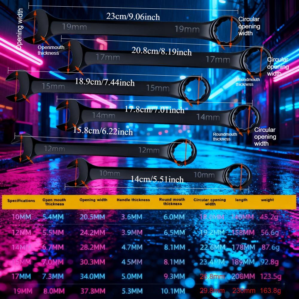 

Mei Kai Dual purpose Auto Repair and Maintenance Dual purpose Wrench Double headed Manual Open End Non functional Wrench Tool