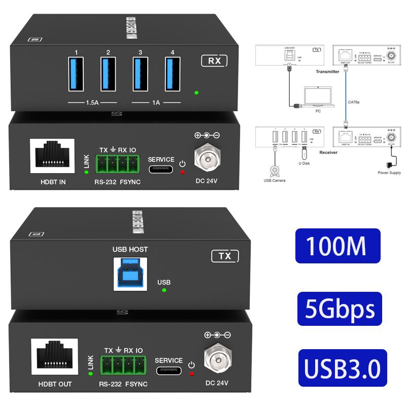 USB Splitter Adapter USB3.0 Extender Transmitter Receiver Adapter Over IP Network Extender 100M by RJ45 CAT6a USB HUB LAN Extensor 5G Network Switch
