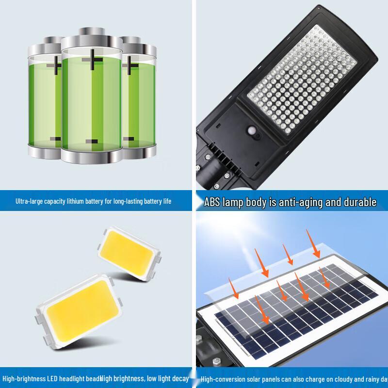 Jun Ding Ying Solar Motion Sensor Street Light