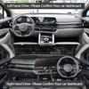 Anti-Slip Dashboard Cover Protective Pad Car Accessories Sunshade Carpet for Kia Sportage NQ5   2024