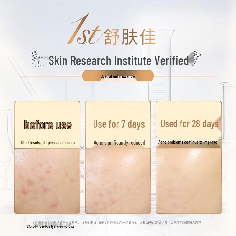 Safeguard Scented Body Wash Collection