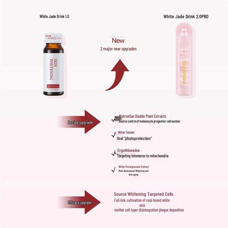 RECORE SERUM DDS White Jade Drink 2.0 Pro