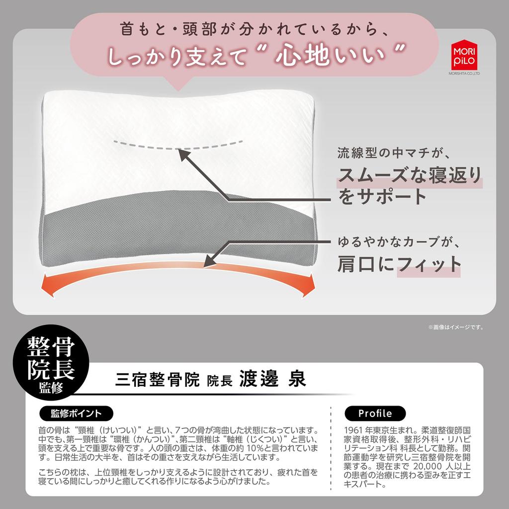 MORIPiLO (Morishita) Neck Rest Pillow, Relieves Neck Pain (Osteopathic-Approved Neck Rest Pillow), Height Adjustable, Washable (Soft Memory Foam